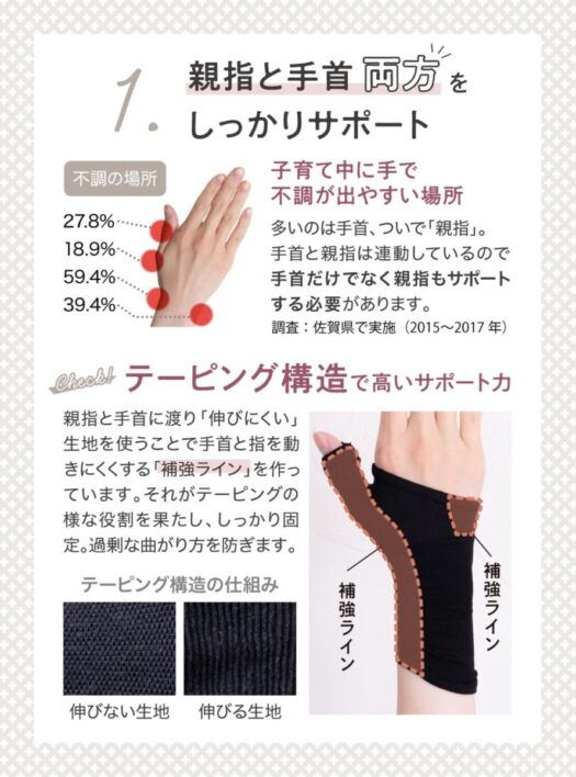 ひまわりダイアリー | 抱っこ好き 腱鞘炎対策 手首サポーター 湯沢市