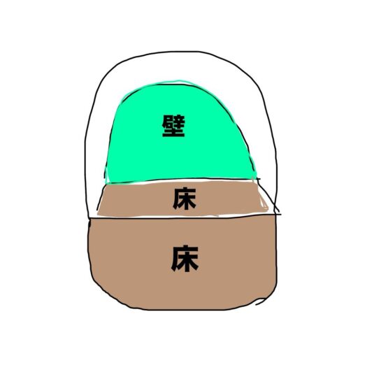ミスト・ダイアリー | みるくウサギファミリーをお迎えしましょう